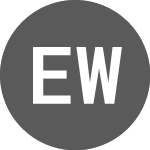 Logo of Energy World (EWCNA).