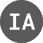 Logo of IDT Australia (IDTN).