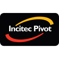 Incitec Pivot Limited