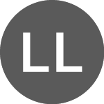 Logo of Loyal Lithium (LLIN).