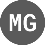 Logo of Melodiol Global Health (ME1DF).