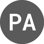 Logo of Phosphate Australia (POZ).
