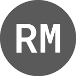 Logo of Resolution Minerals (RMLDA).