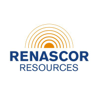Renascor Resources Stock Price