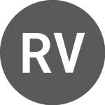 Logo of Richmond Vanadium Techno... (RVT).