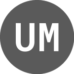 Logo of US Masters Residential P... (URFDA).