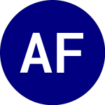 Logo of Abacus FCF Real Assets L... (ABLD).