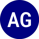 Logo of Asanko Gold (AKG).