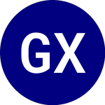 Logo of Global X MSCI Argentina (ARGT).