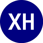 Logo of Xtrackers Harvest CSI 30... (ASHR).