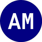 Logo of Avantis Moderate Allocat... (AVMA).