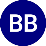 Logo of Bondbloxx Bbb Rated 10 Y... (BBBL).