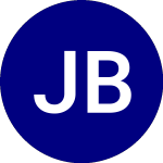 Logo of JPMorgan BetaBuilders US... (BBCB).