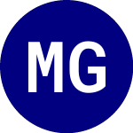 Logo of Macquarie Global Listed ... (BILD).