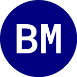 Logo of Bny Mellon US Small Cap ... (BKSE).