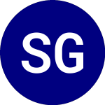Logo of Sonicshares Global Shipp... (BOAT).