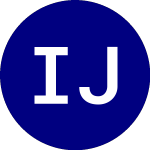 Logo of iShares JP Morgan EM Cor... (CEMB).
