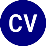 Churchill Ventures Ltd. Level 2