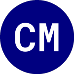 Logo of Core Molding Technologies (CMT).