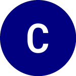 Logo of  (COVR).