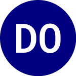 Logo of Doubleline Opportunistic... (DBND).