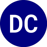 Logo of Doubleline Commercial Re... (DCRE).