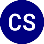 Logo of Credit Suisse High Yield