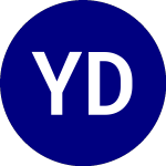 Logo of Yieldmax Dis Option Inco... (DISO).