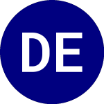 Logo of Dividend ETF (DIVB).