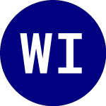 Logo of WisdomTree International... (DLS).