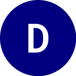Logo of Depomed (DMI).