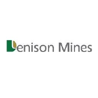 Denison Mines Stock Price