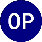 Logo of Ocean Park Domestic ETF (DUKQ).