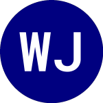 Wisdomtree Japan Hedged Capital Goods Fund (delisted) News