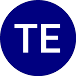 Logo of TrueShares ESG Active Op... (ECOZ).