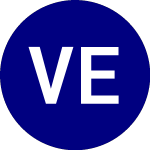 Logo of VanEck ETF (EMAG).