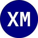 Logo of Xtrackers MSCI Emerging ... (EMCS).