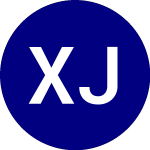 Logo of Xtrackers J P Morgan ESG... (ESEB).