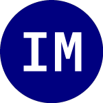 Logo of iShares MSCI Emerging Ma... (EVLU).