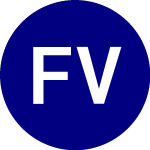 Logo of FT Vest Dow Jones Intern... (FDND).