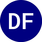 Logo of Direxion Flight to Safet... (FLYT).