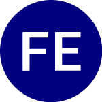 Logo of Formidable Etf (FORH).