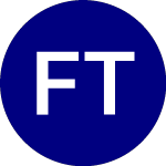 Logo of Fidelity Tactical Bond ETF (FTBD).