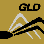 SPDR Gold News
