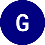 Logo of Genius (GNSRW).