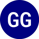 Logo of GRAF Global (GRAF.WS).