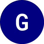 Logo of  (GVT).