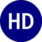 Logo of High Dividend (HDV).