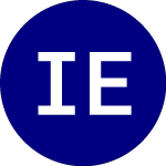 Logo of iShares Europe (IEV).