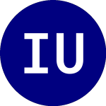 Logo of iShares US Telecommunica... (IYZ).